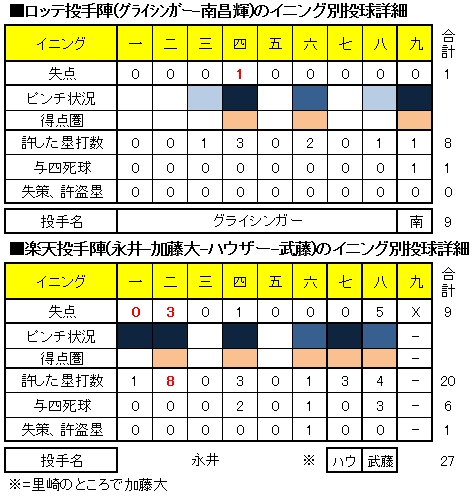 20120828DATA6.jpg