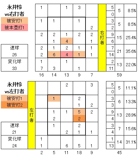 20120828DATA7.jpg