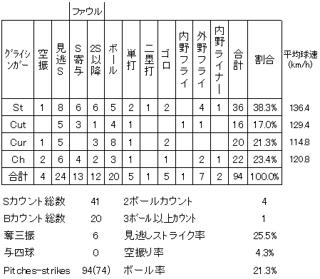 20120828DATA9.jpg