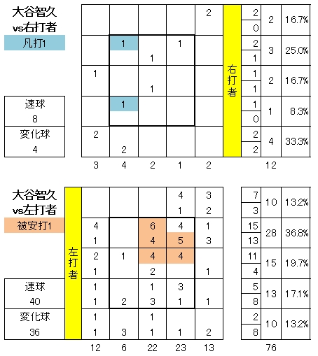 20120829DATA11.jpg