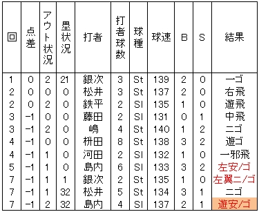 20120829DATA15.jpg
