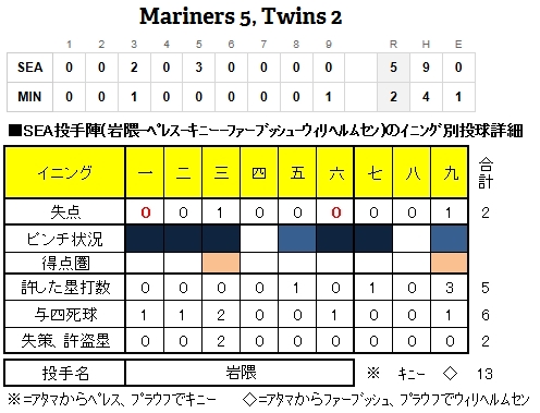 20120829DATA6.jpg