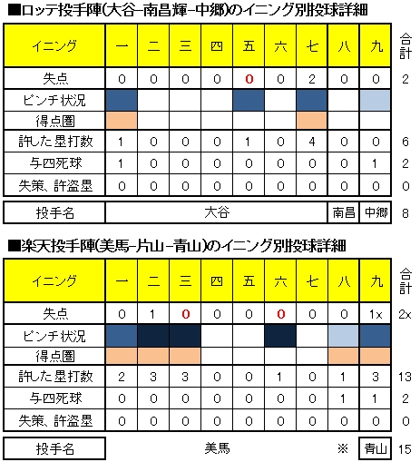 20120829DATA8.jpg
