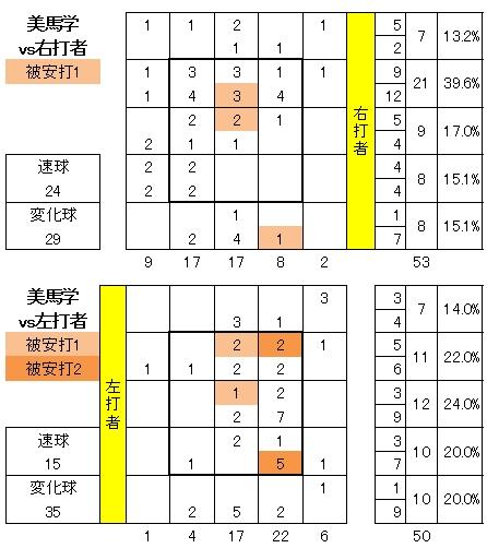 20120829DATA9.jpg
