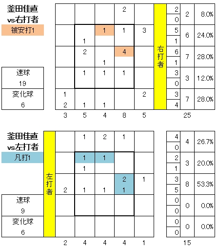 20120830DATA8.jpg