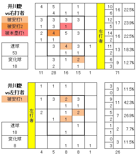 20120831DATA7.jpg