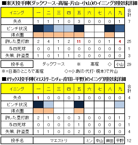20120901DATA5.jpg