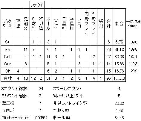 20120901DATA7.jpg