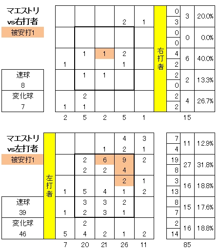 20120901DATA8.jpg