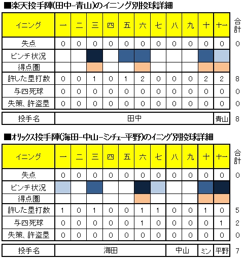 20120902DATA2.jpg