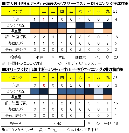 20120903DATA10.jpg