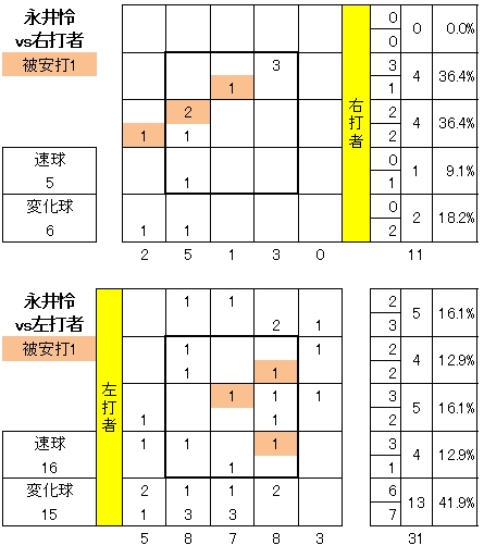 20120903DATA11.jpg
