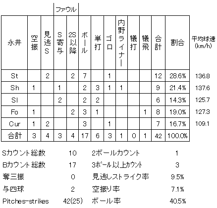 20120903DATA12.jpg