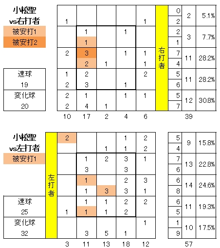 20120903DATA13.jpg
