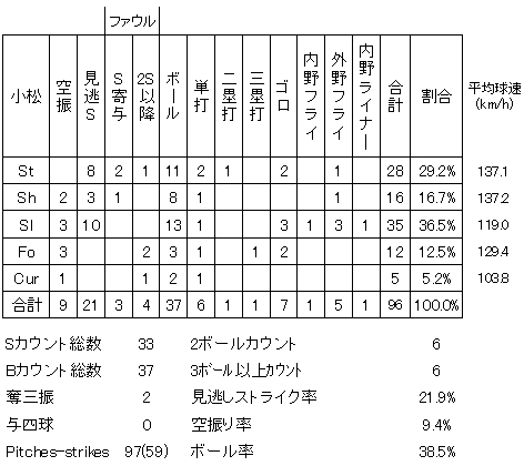 20120903DATA14.jpg