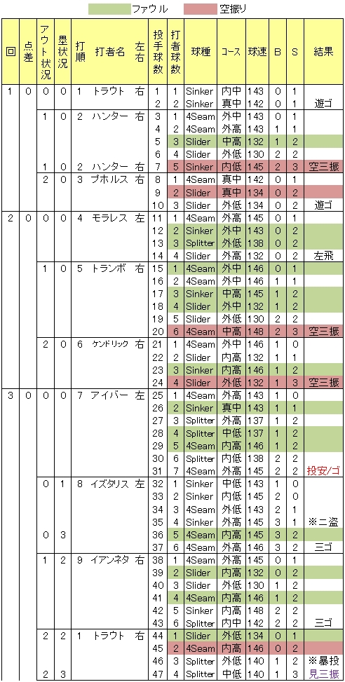 20120903DATA4.jpg