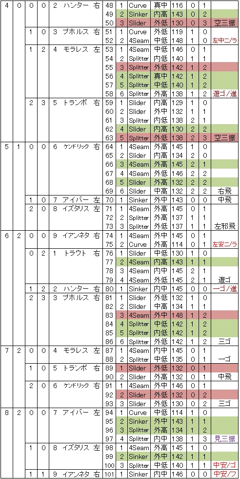 20120903DATA5.jpg