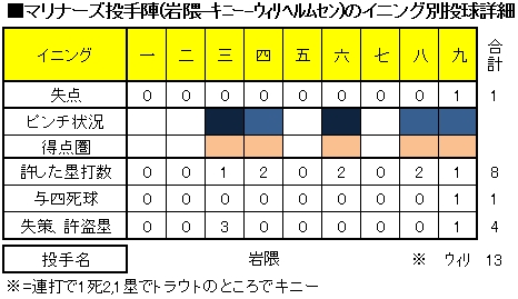 20120903DATA7.jpg