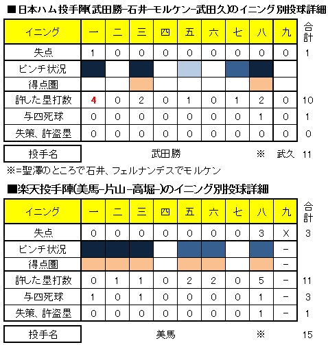 20120904DATA2.jpg