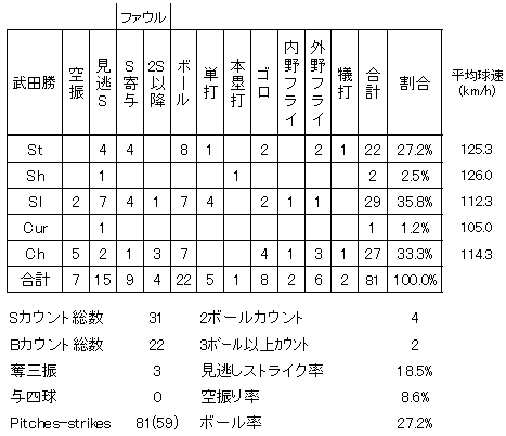 20120904DATA6.jpg