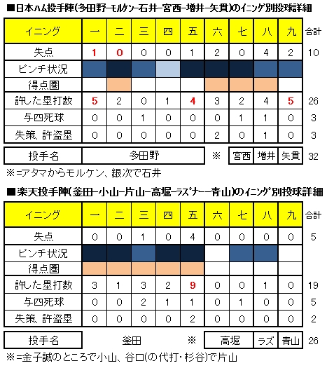20120905DATA3.jpg
