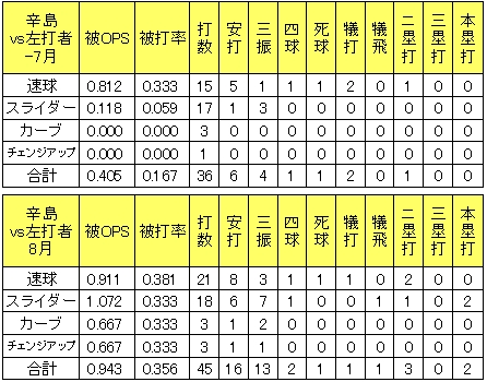 20120907DATA12.jpg