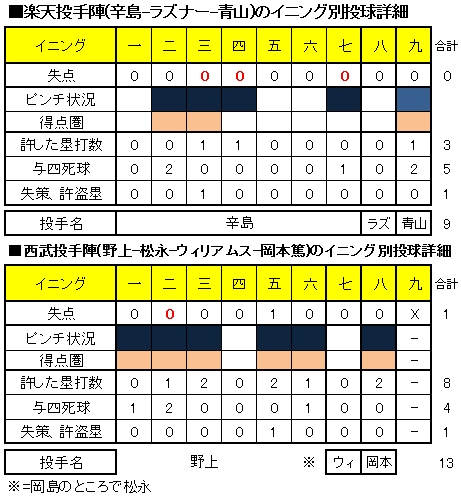 20120907DATA6.jpg