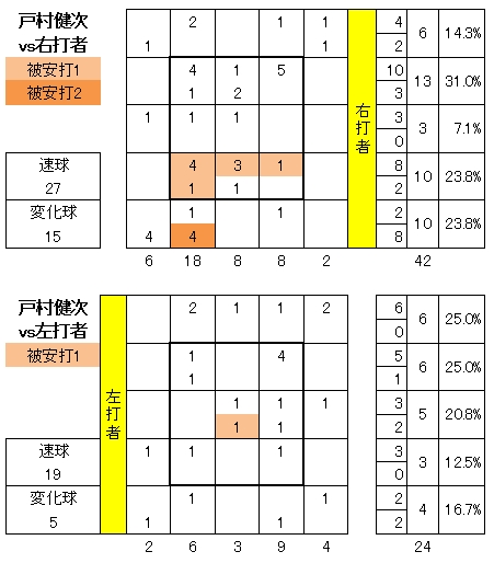 20120908DATA3.jpg