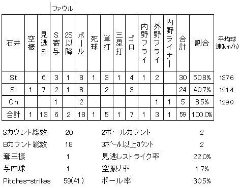 20120908DATA6.jpg