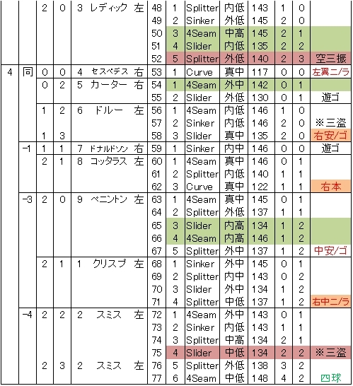 20120909DATA4.jpg