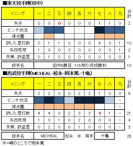 20120909DATA6.jpg