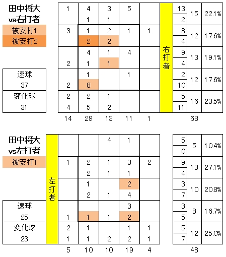 20120909DATA7.jpg