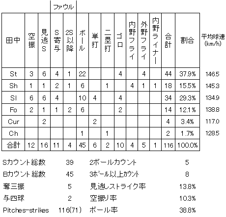 20120909DATA8.jpg