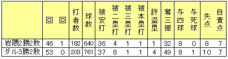 20120910DATA10.jpg