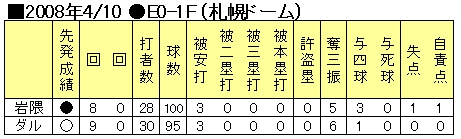 20120910DATA5.jpg