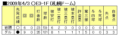 20120910DATA6.jpg