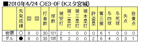 20120910DATA7.jpg