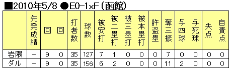 20120910DATA8.jpg