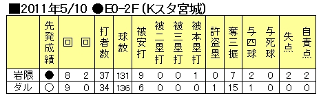 20120910DATA9.jpg