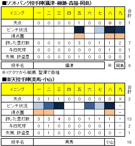 20120911DATA2.jpg
