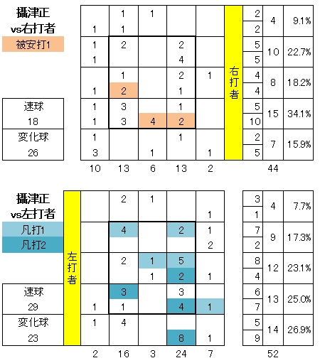 20120911DATA5.jpg