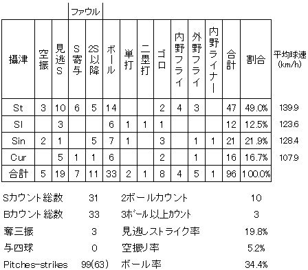 20120911DATA6.jpg