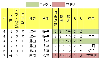 20120911DATA7.jpg