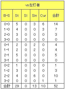 20120911DATA8.jpg