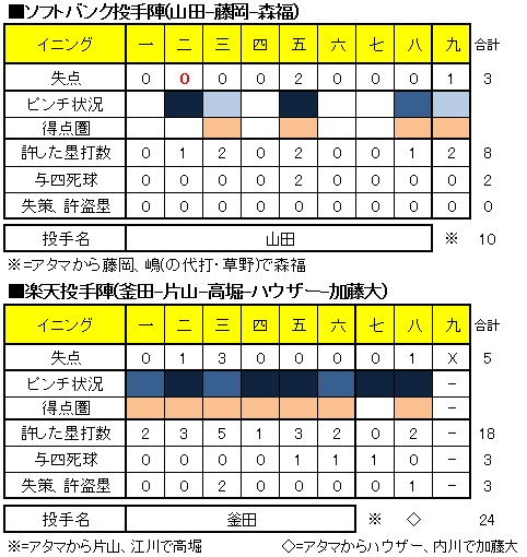 20120912DATA2.jpg