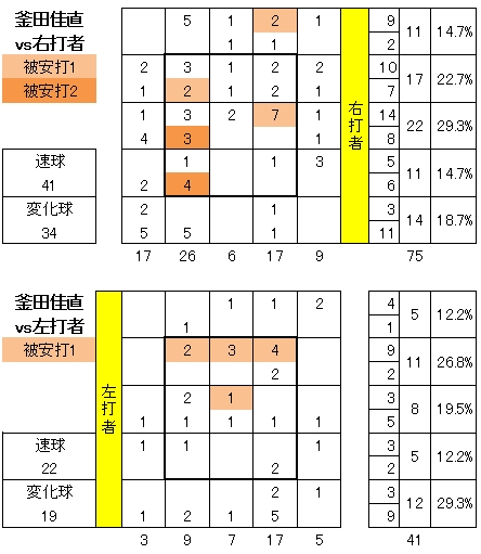 20120912DATA3.jpg