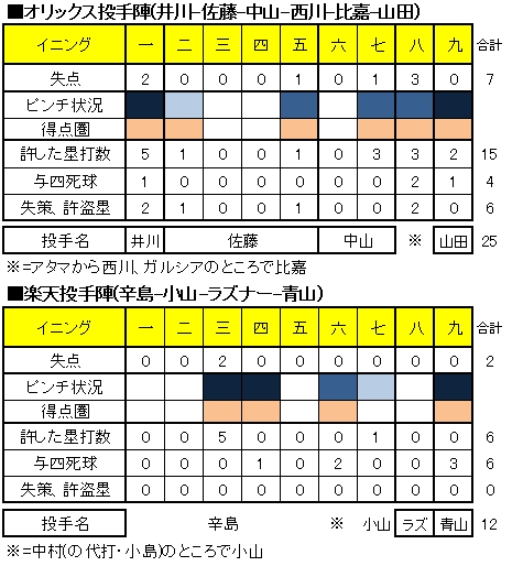 20120914DATA2.jpg