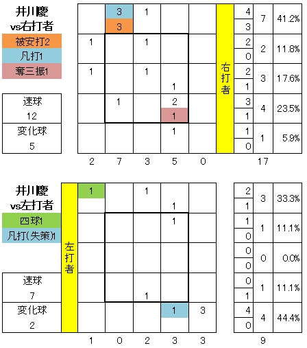 20120914DATA5.jpg