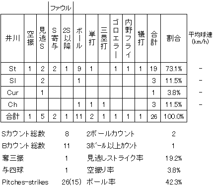 20120914DATA6.jpg