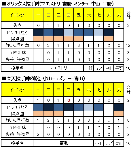 20120915DATA10.jpg